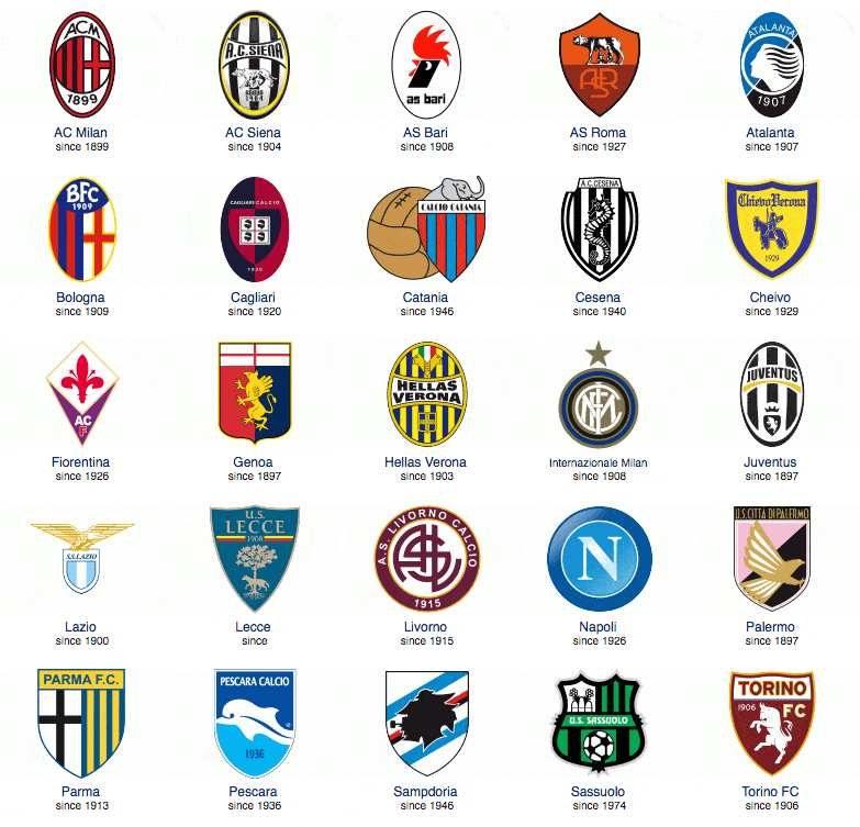 62场，埃梅里成为维拉队史带队英超胜场数第一的主帅（埃梅里执教62场，登顶维拉英超胜场最多主帅）