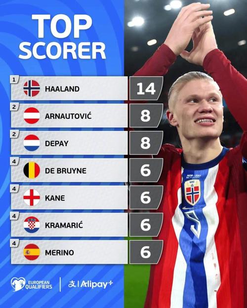 欧文快攻一条龙完成得分（欧文一条龙快攻上篮得手）