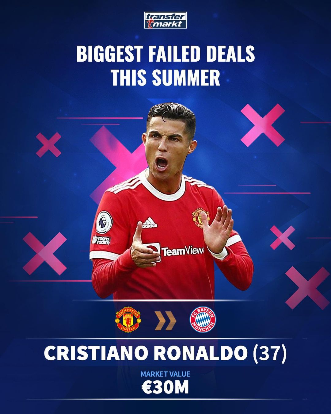 孔塞桑：起初我在图多尔手下有些不适应；尤文必须为奖杯而战（孔塞桑：刚接手图多尔体系时有些不适；尤文理应为冠军而战）