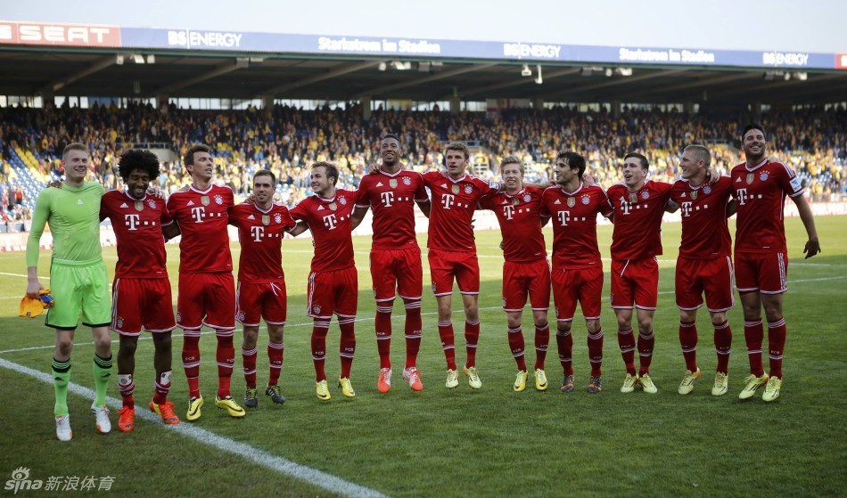 saas-data-trends-view